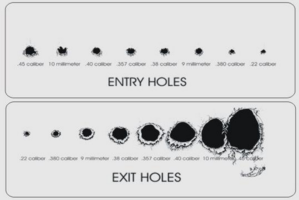 Bullet-entry-and-exit-holes.png